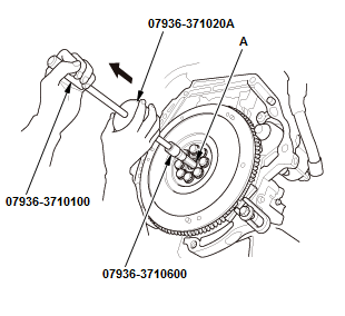 Manual Transaxle - Service Information